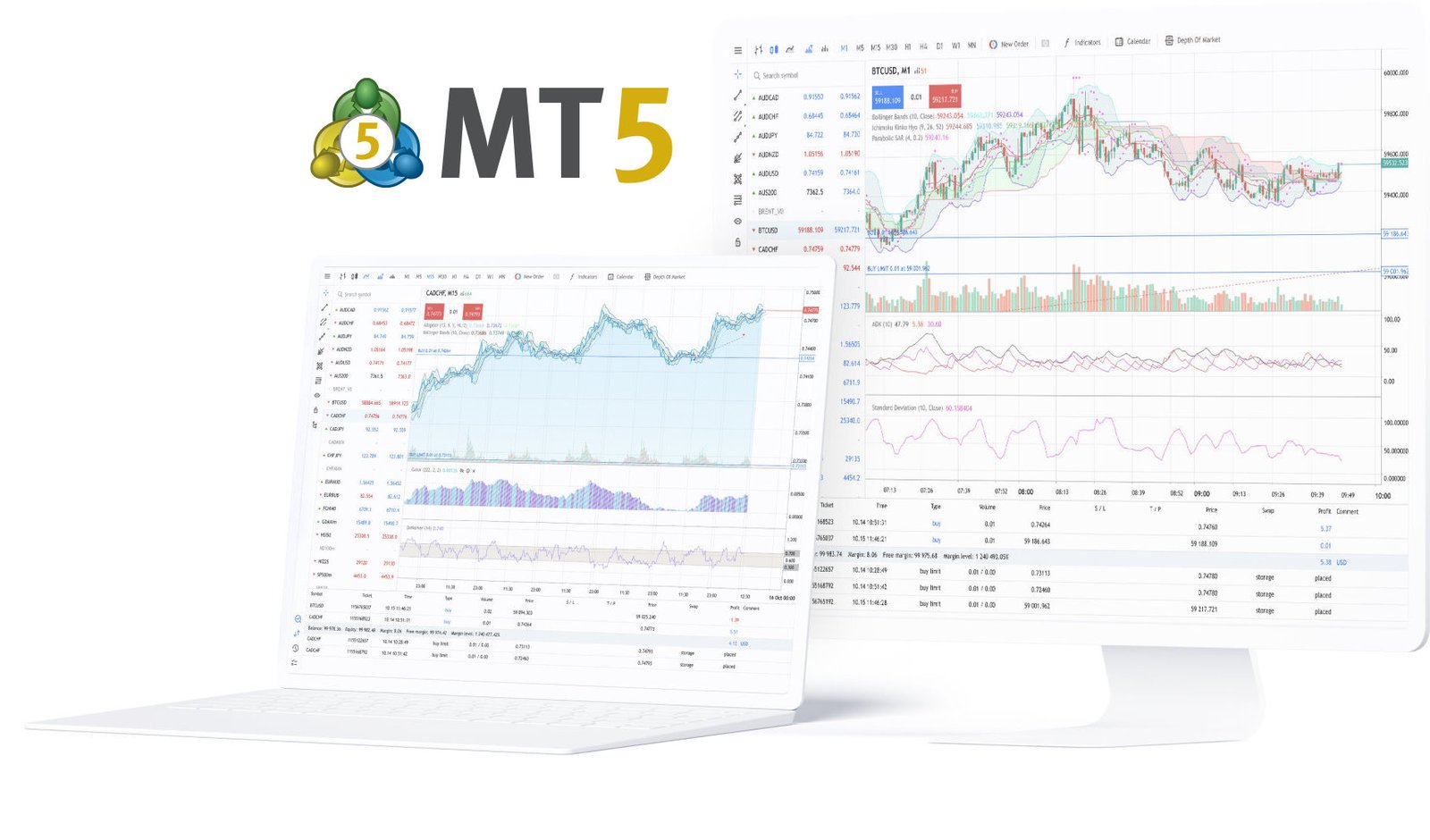 MetaTrader Trading Workspace